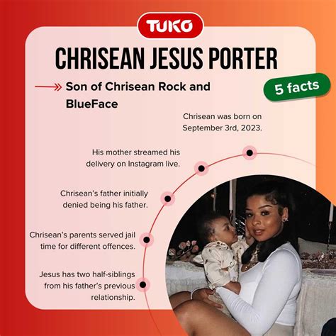 Quick facts about Chrisean Rocks baby, Chrisean。